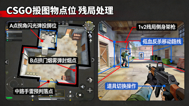 CSGO投掷物高清点位与残局处理教学画面